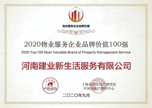 建業新生活榮獲中國物業管理協會五大服務獎項，引領行業卓越管理新標桿