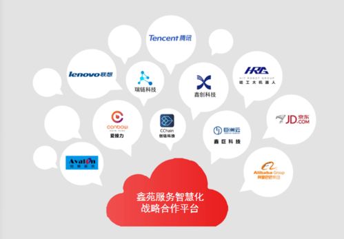 智慧賦能物業管理，科技鏈接美好生活