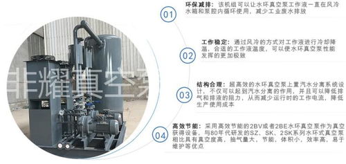 配件注塑機(jī)專(zhuān)用水環(huán)真空泵風(fēng)冷機(jī)組性能特點(diǎn)